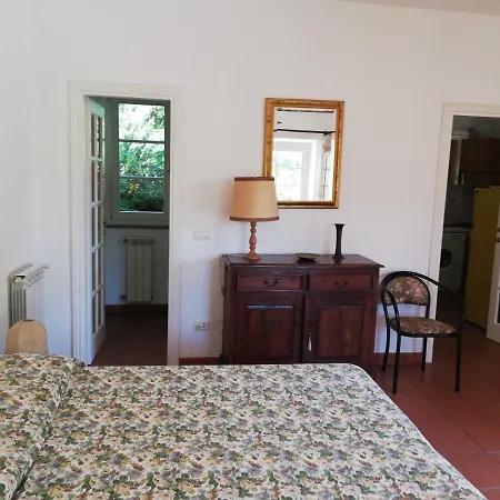 Apartament La Raganella -
