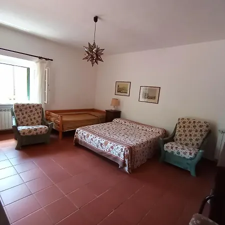 La Raganella - * Procchio (Isola d'Elba)